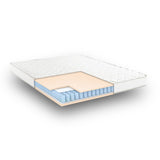 Innerspring 7-Inch Mattress, Queen