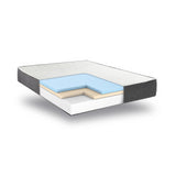 Cool Gel Ventilated Gel Memory Foam 10.5-Inch Mattress, Queen