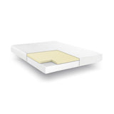 Memory Foam 8-Inch Mattress, Queen