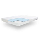 Classic Gel Memory Foam 7-Inch Mattress, Queen